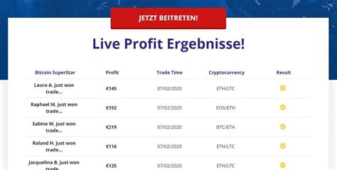 gewinn code system|Betrug mit Bitcoin 05/2024 .
